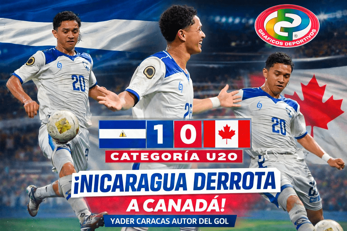 Nicaragua sorprende y vence a Canadá