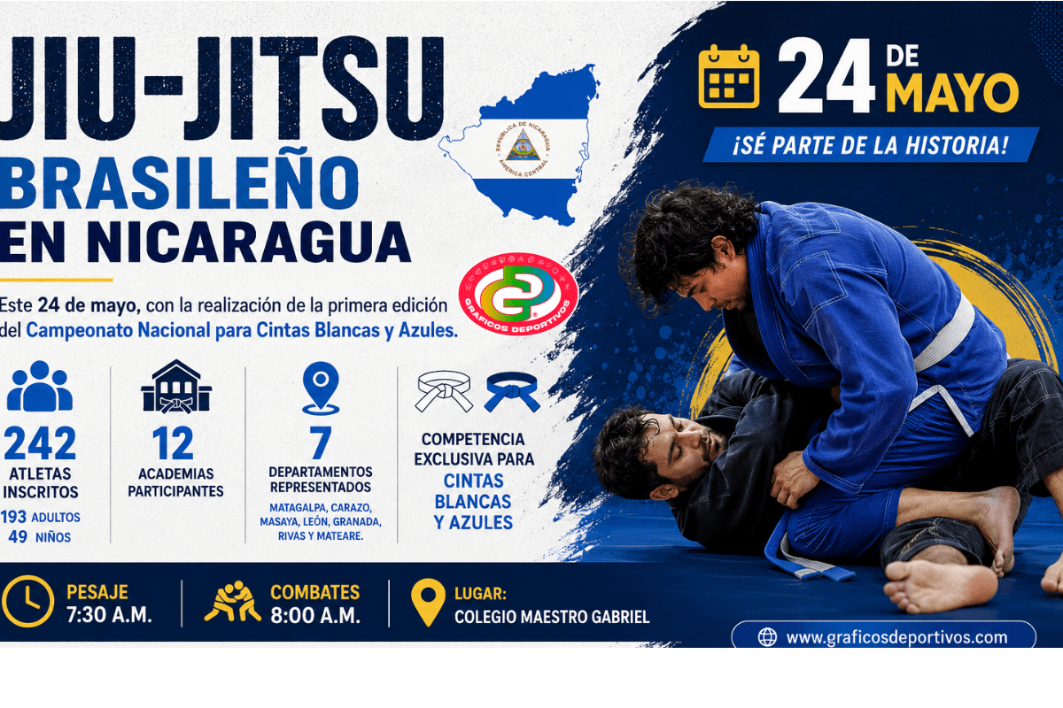 Jiu-Jitsu Nacional abre camino a nuevos talentos
