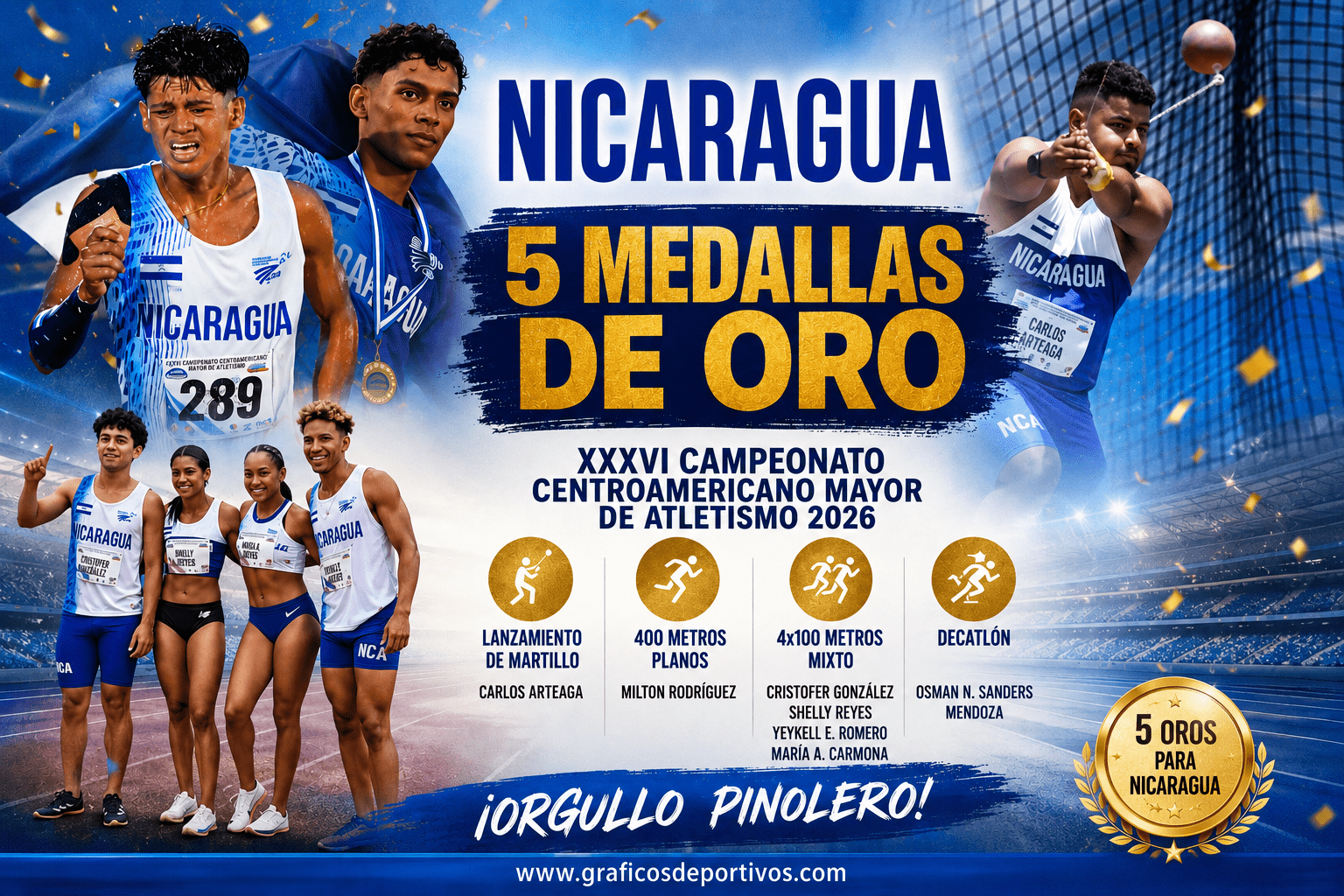 Así conquistó Nicaragua sus cinco medallas de oro