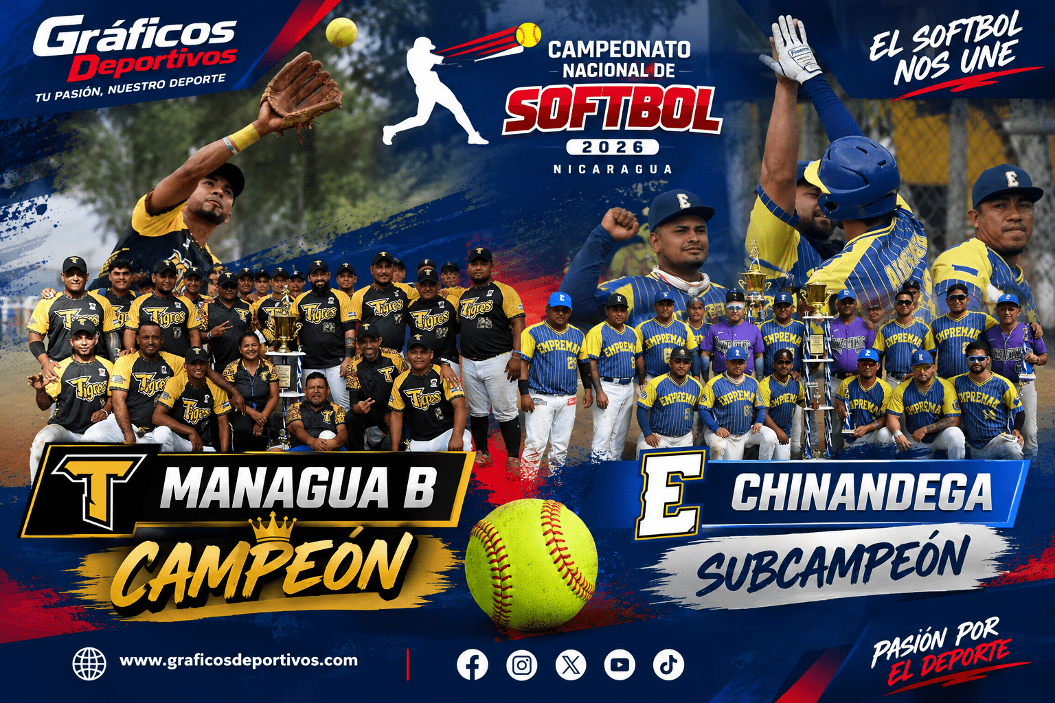 Managua B noquea a Chinandega y se queda con título